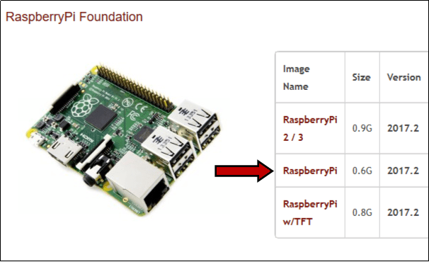 Kali Linux Pi Zero 1